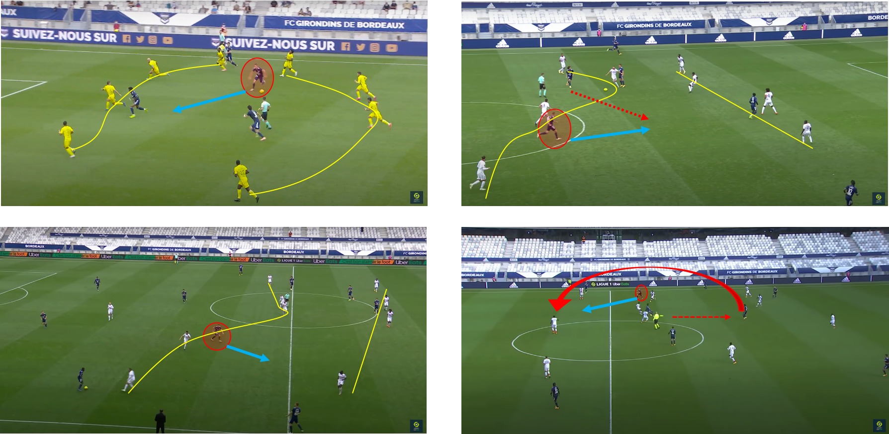 basic-getting-in-behind-midfield – Target Scouting