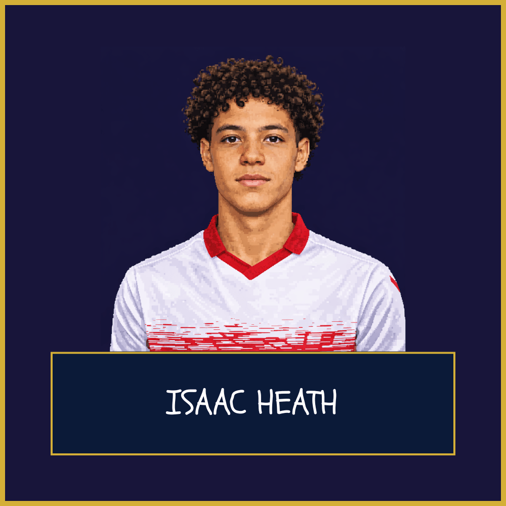 Isaac Heath (Accrington Stanley)- Scout&nbsp;Report