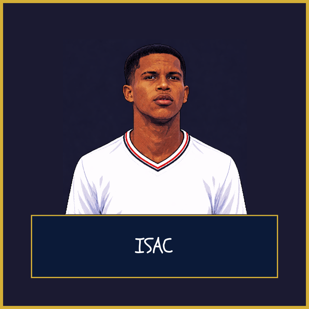 Isac (Sao Paulo FC) – Scout Report – Target Scouting