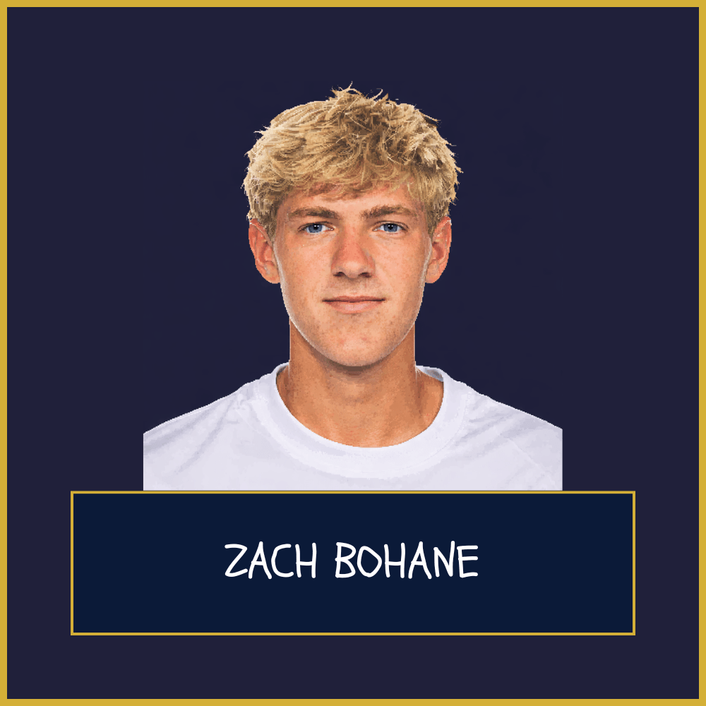 Zach Bohane (San Jose Earthquakes II) – Scout&nbsp;Report
