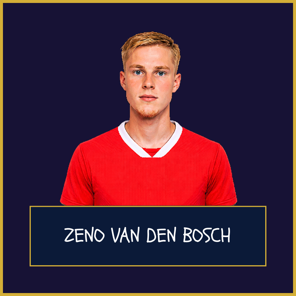 Zeno Van Den Bosch (Royal Antwerp) – Scout Report – Target Scouting