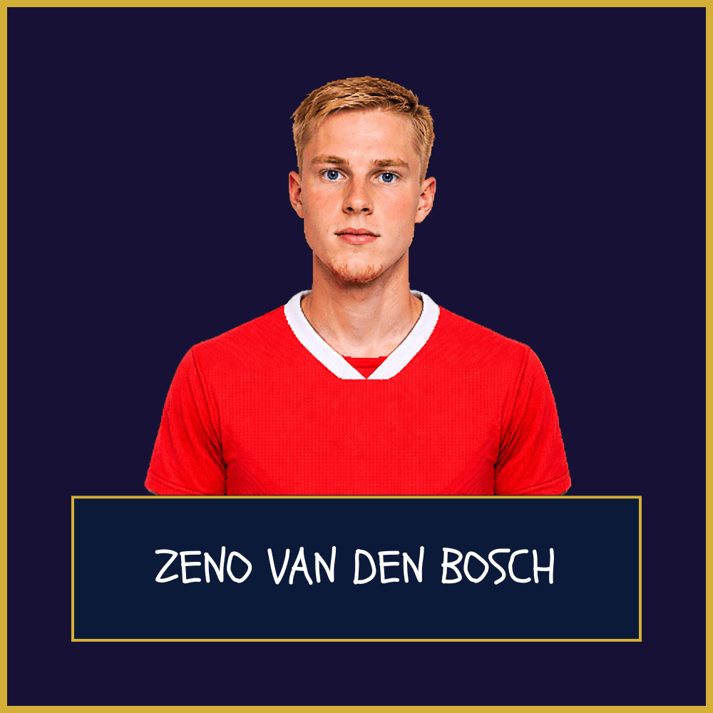 Zeno Van Den Bosch (Royal Antwerp) – Scout&nbsp;Report