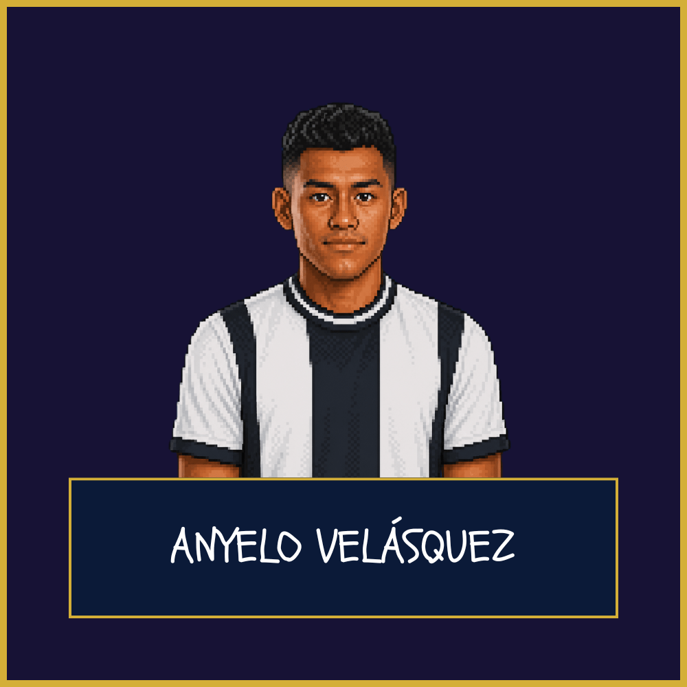 Anyelo Velásquez (Diriangén FC) – Scout&nbsp;Report