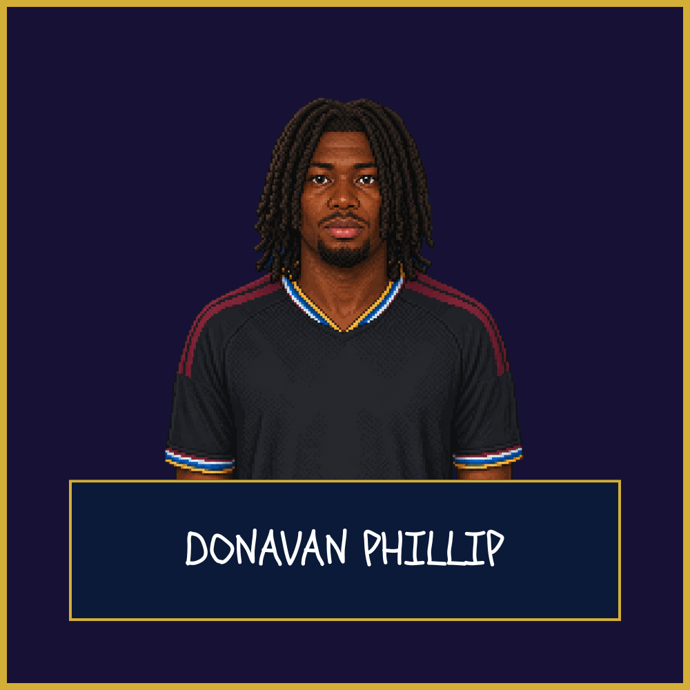 Donavan Phillip (North Carolina State) – Scout&nbsp;Report