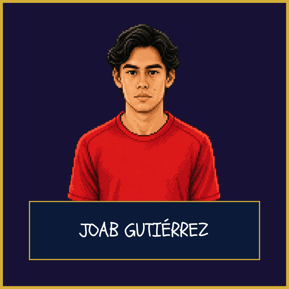 Joab Gutiérrez (Real Estelí FC) – Scout&nbsp;Report