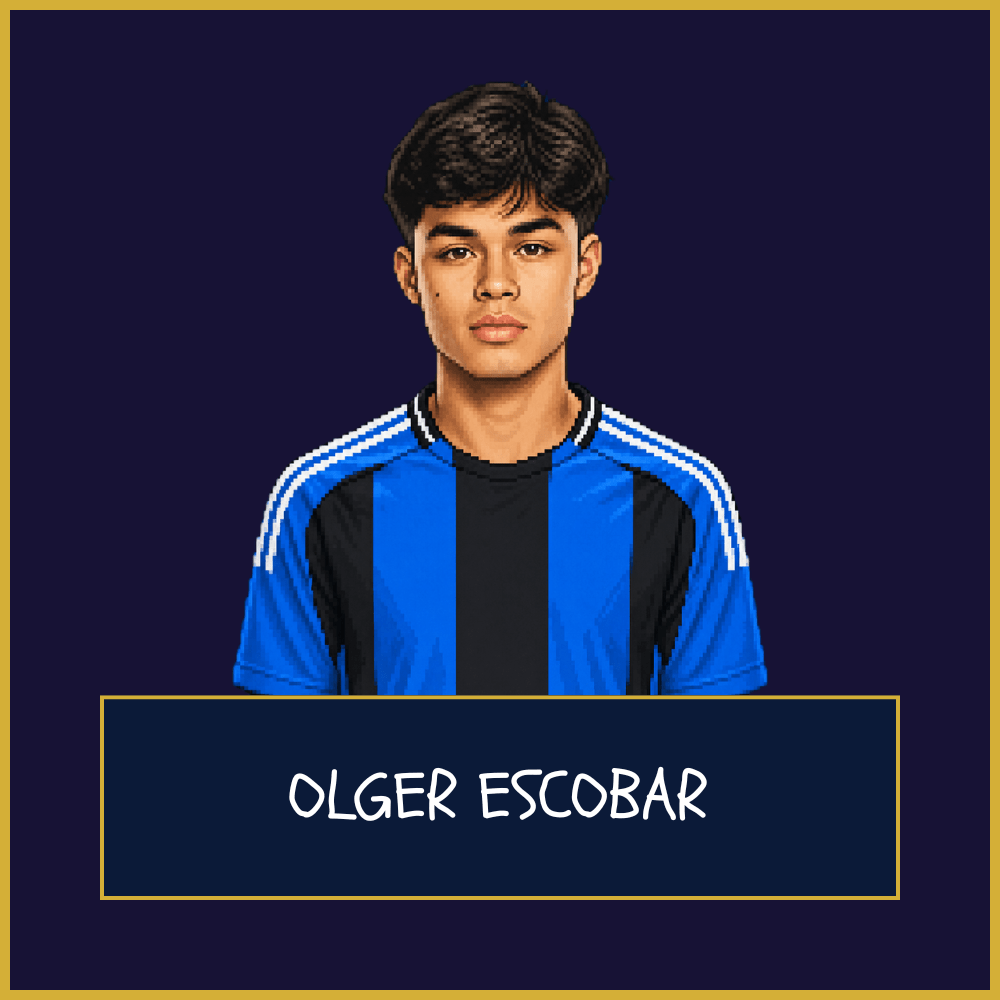 Olger Escobar (CF Montréal) – Scout&nbsp;Report