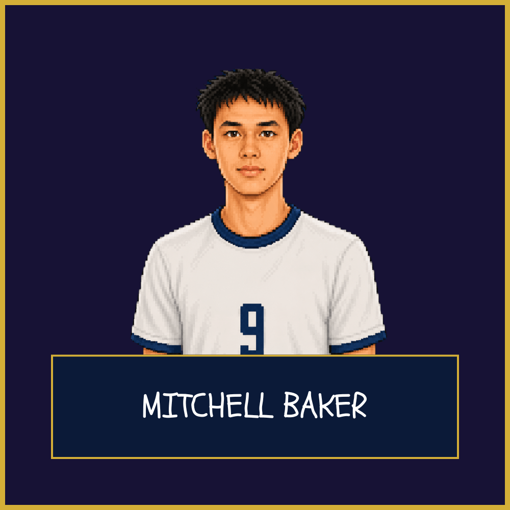 Mitchell Baker (Georgetown Hoyas) – Scout&nbsp;Report