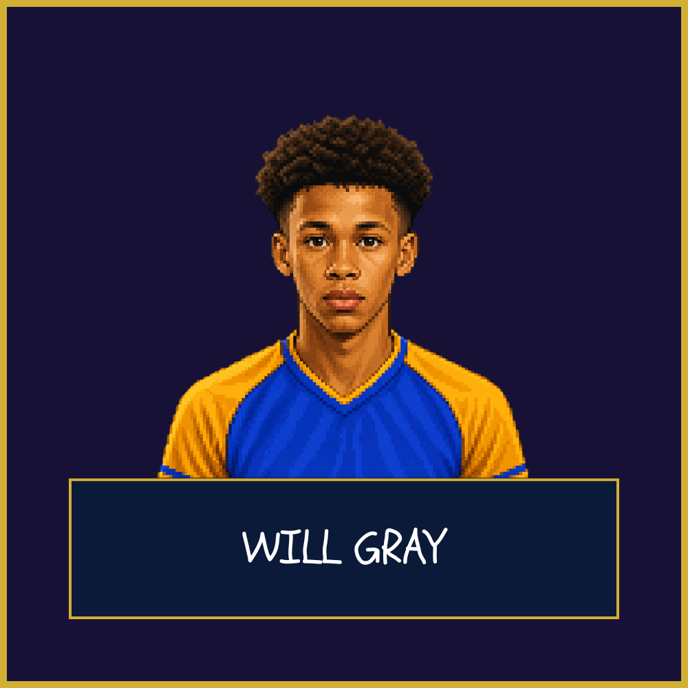 Will Gray (Shrewsbury Town) – Scout&nbsp;Report