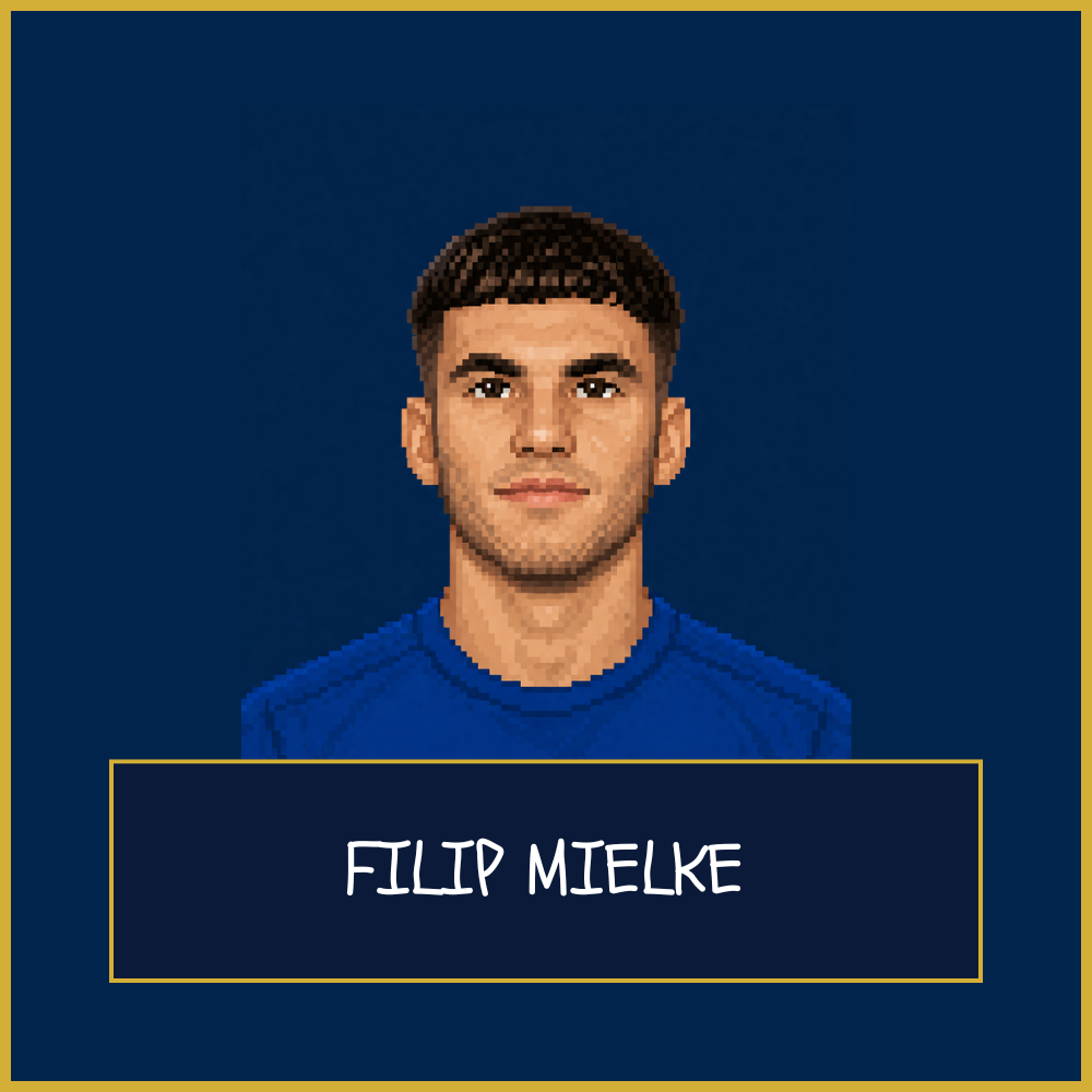 Filip Mielke (Podbrezova) – Scout Report